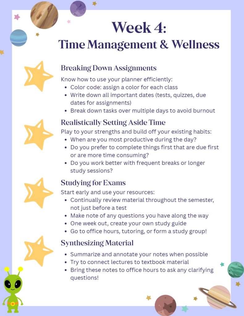 Week 4 Time Management and Wellness Guide. 

Breaking Down Assignments - know how to use you planner efficiently. Color code your classes, each class a different color. Write down all important dates for tests, quizzes, and assignments. Break down tasks over multiple days to avoid burnout. 

Realistically setting aside time - play to your strength and build off your existing habits. When are you most productive during the day? Do you prefer to complete things first that are due first or are more time consuming? Do you work better with frequent breaks or longer study sessions?

Studying for exams - start early and use your resources. Continually review material throughout the semester, not just before a test. Make note of any questions you have along the way. One week out, create your own study guide. Go to office hours, tutoring or form a study group!

Synthesizing material - summarize and annotate your notes when possible. Try to connect lectures to textbook material. Bring these notes to office hours to ask any clarifying questions!